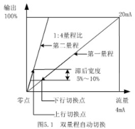 1639450315244566.jpg 55.jpg