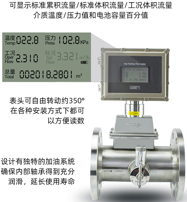 不鏽鋼91视频黄版下载液晶顯示圖
