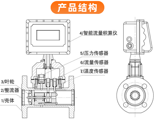 DN3291视频黄版下载外形圖
