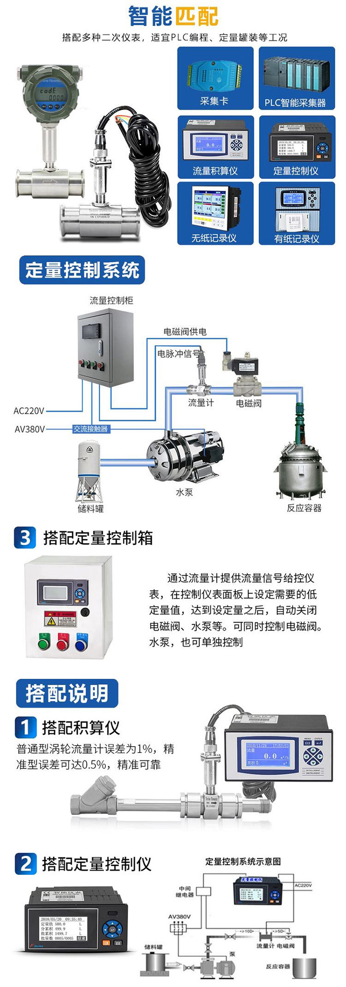 藥91视频免费在观看匹配定量控製係統圖