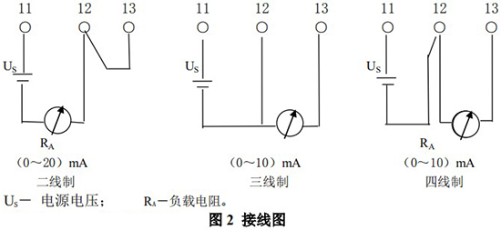 衛生型金屬轉子流量計電性能接線圖