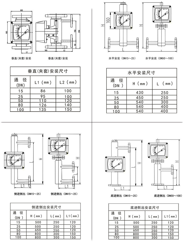 衛生型金屬轉子流量計安裝尺寸圖