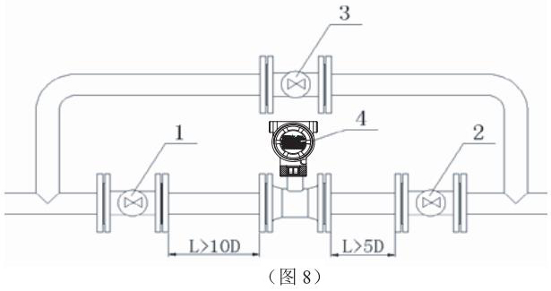 dn50靶式流量計管道式安裝示意圖