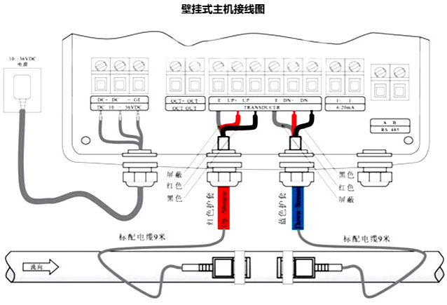 管段式超聲波流量計接線圖