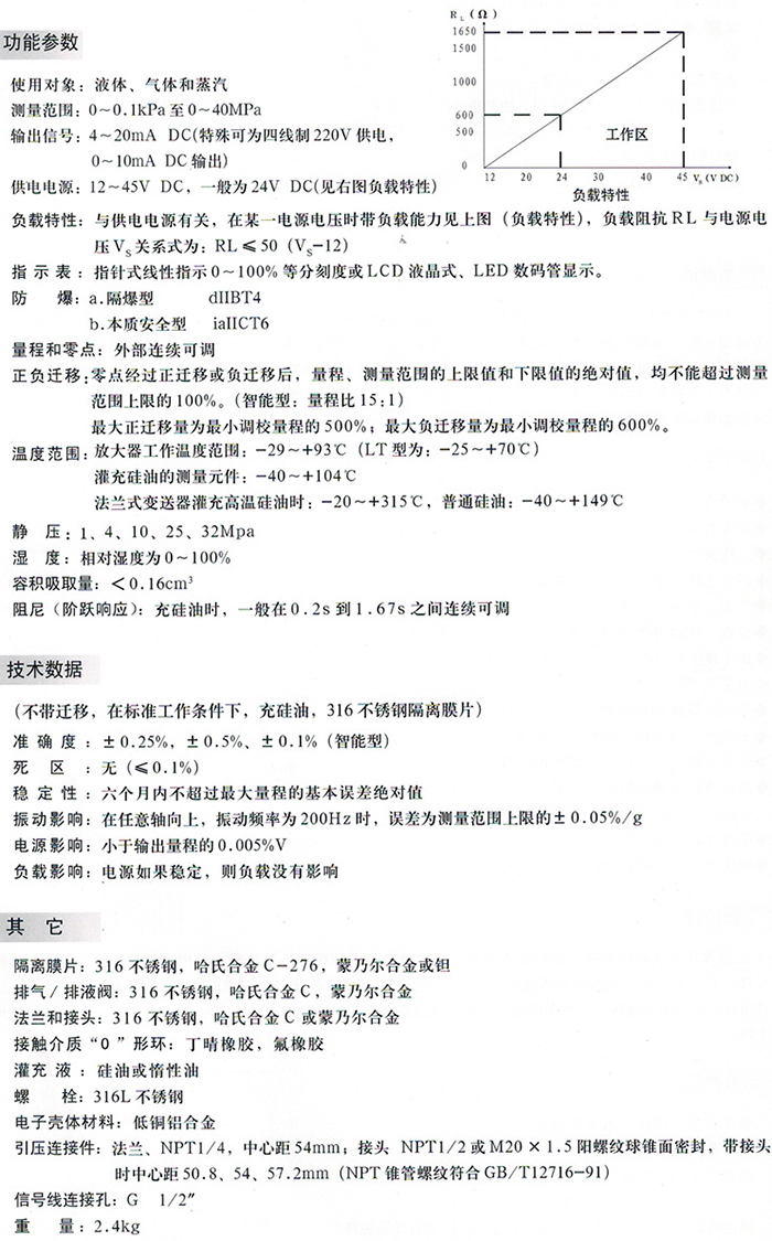 防爆差壓變送器技術參數對照表