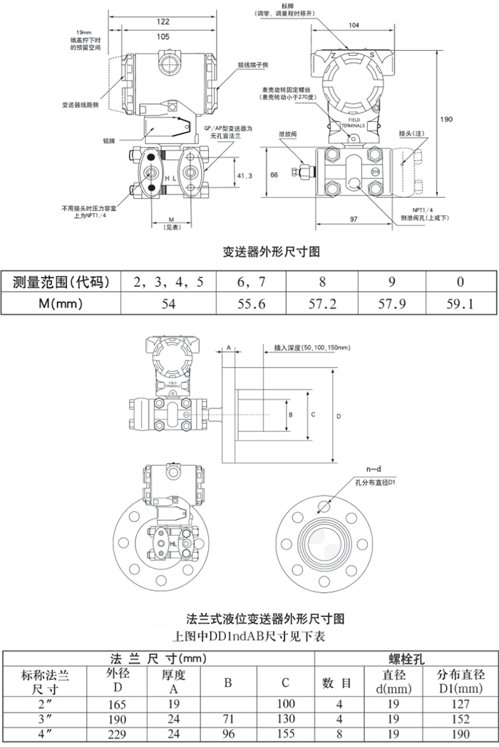 防爆差壓變送器規格尺寸表