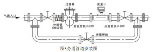 高壓91视频黄版下载安裝方式圖