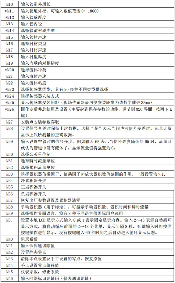 超聲波91视频免费在观看菜單對照表二